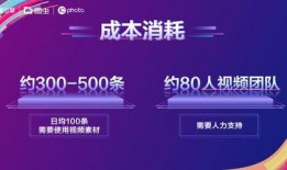 爆料开头短视频素材,揭秘爆料开头短视频的魔力